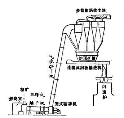 W٠ttϺO(sh)䌍(sh)